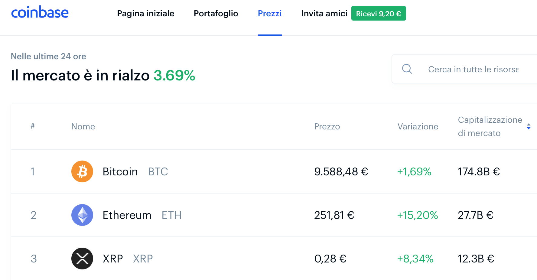 9 euro di Bitcoin gratis su Coinbase